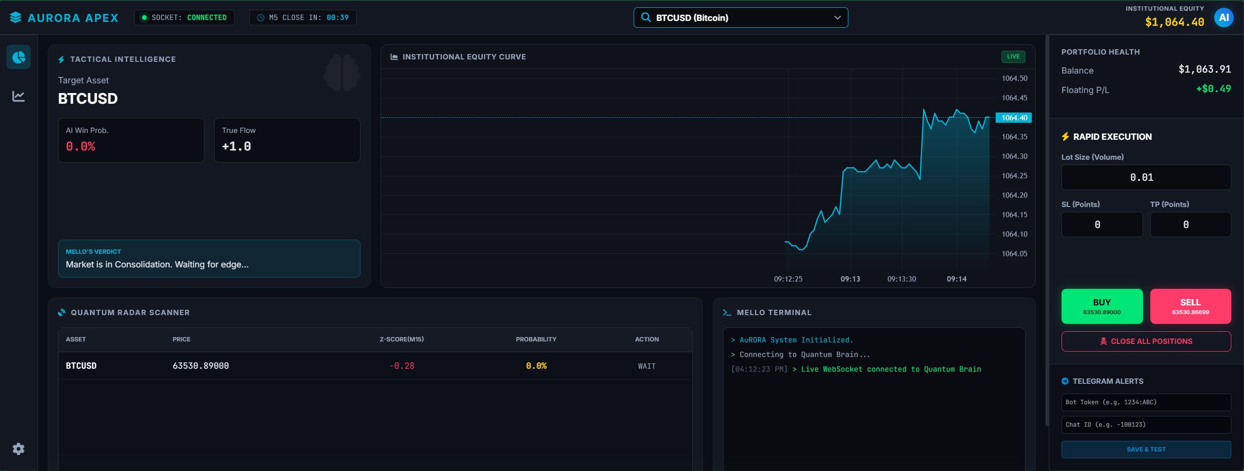 AuRORA Web Terminal